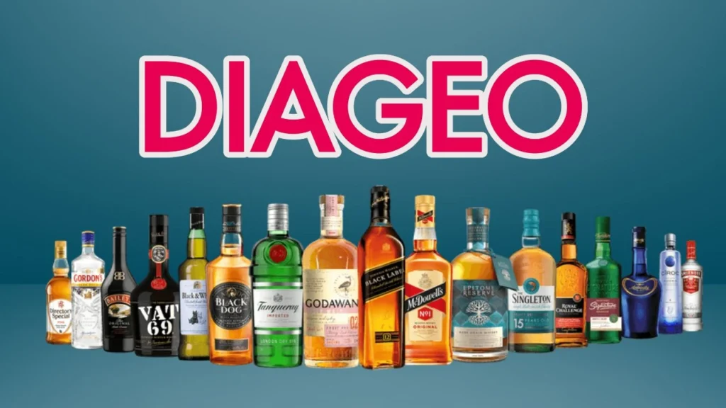 Who is the Owner of United Spirits? 2 Diageo the Owner of United Spirits