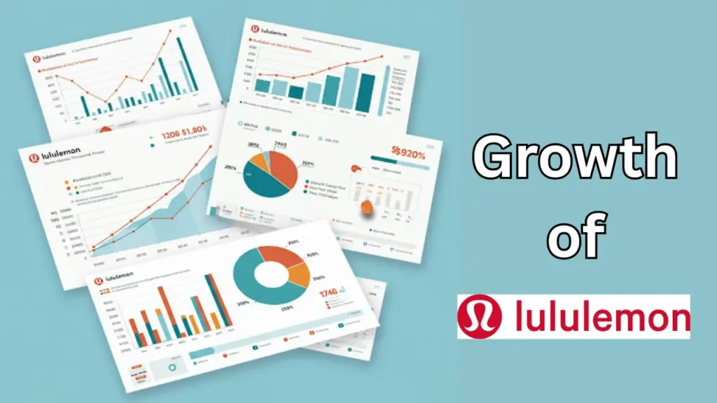 Lululemon's Growth