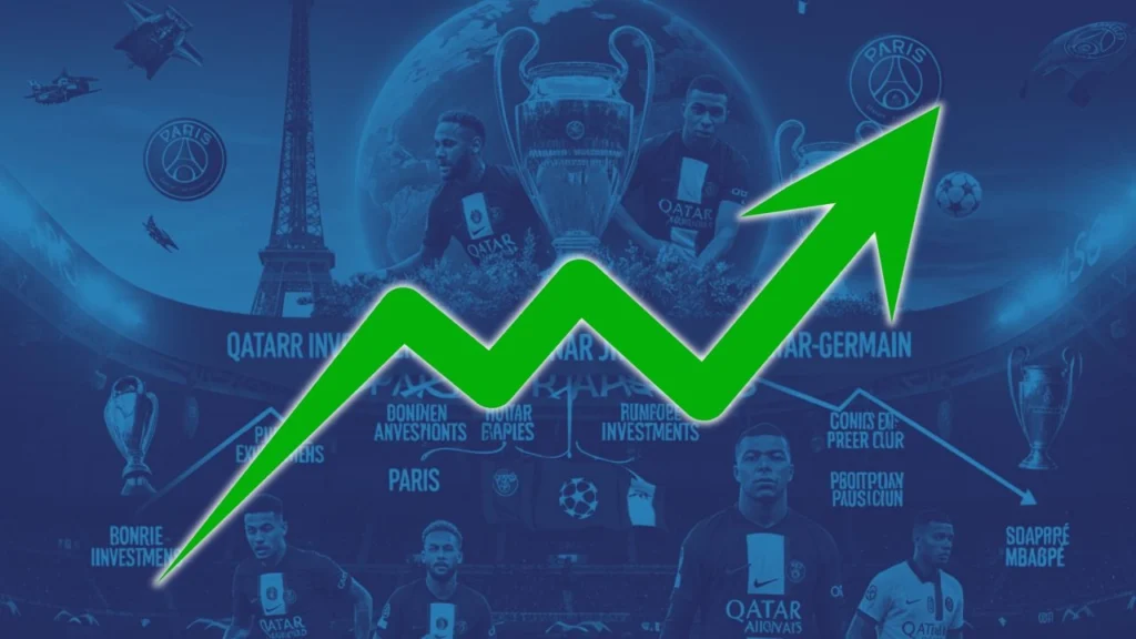 PSG’s Growth Under QSI