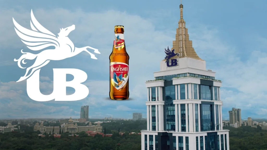 Who is the Owner of United Breweries? 2 United Breweries Limited (UBL), Owner of Brands like Kingfisher Beer