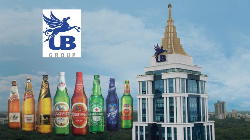 Who is the Owner of Kingfisher? 2 United Breweries Limited (UBL), Owner of Kingfisher