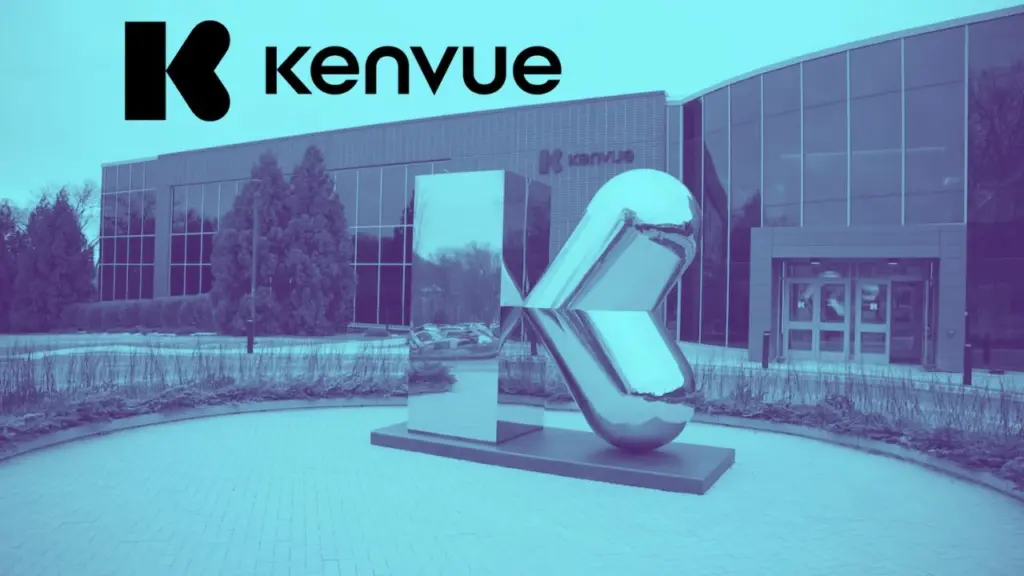 Kenvue Inc., Owner of Tylenol
