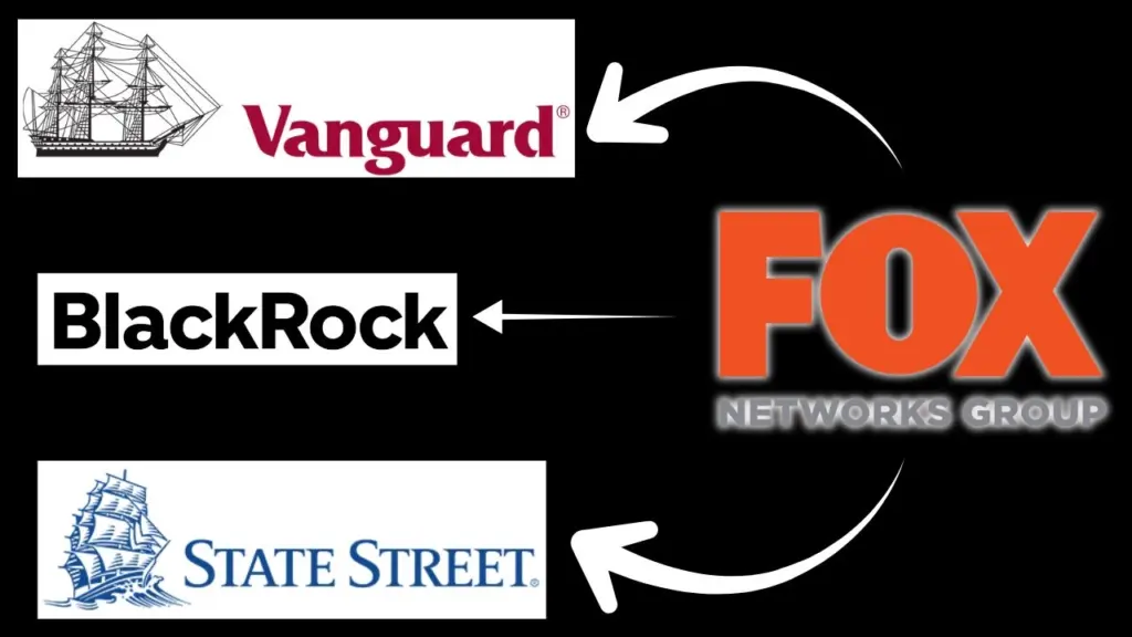 Major Shareholders of Fox Network