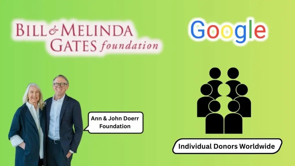 Major Supporters & Donors of Khan Academy