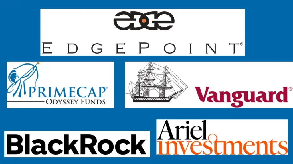 Who is the Owner of Mattel, Inc.? 3 Major Shareholders of Mattel, Inc