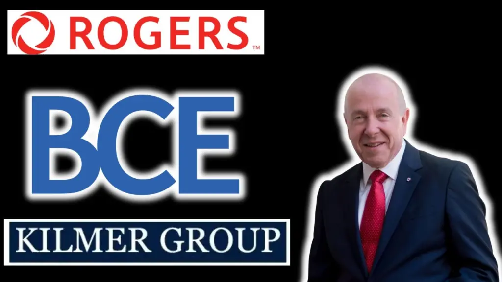 Shareholders of Toronto Maple Leafs