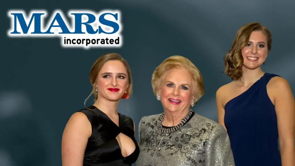 Who is the Owner of KIND Bars? 2 Mars, Incorporated and Mars family, Owner of KIND Bars