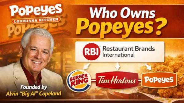 Who Is the Owner of Popeyes