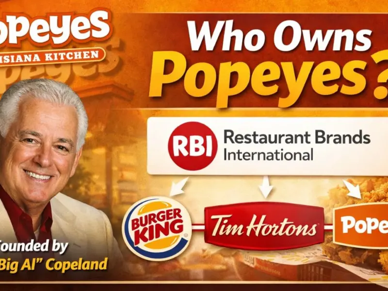 Who Is the Owner of Popeyes?