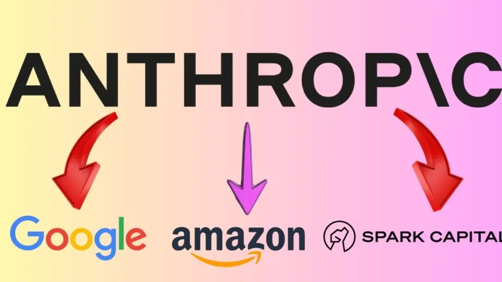 Major Shareholders of Anthropic