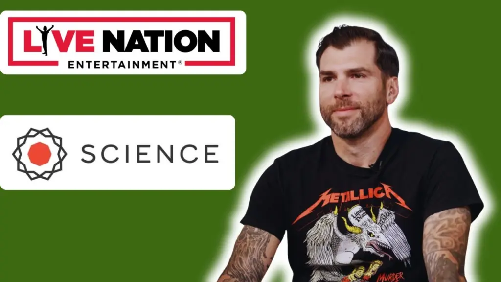 Major Shareholders of Liquid Death