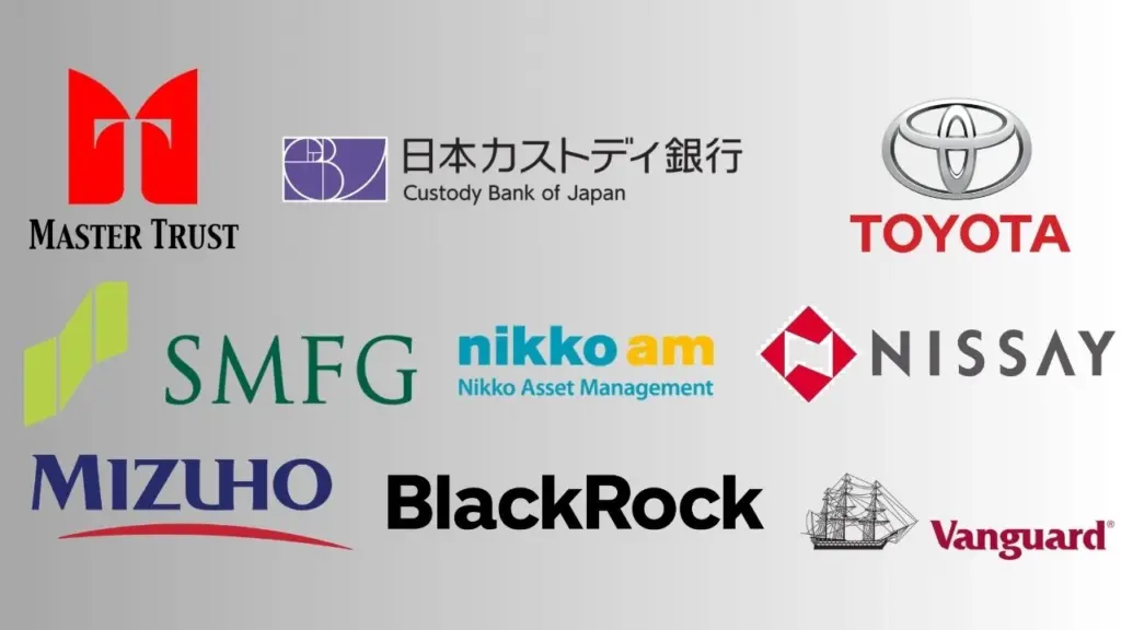 Key Shareholders of Mazda