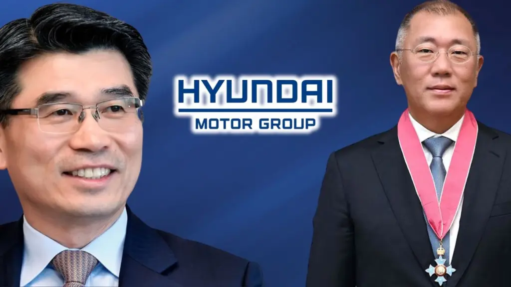 Key Stakeholders of Kia