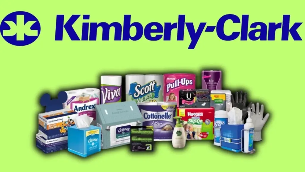 Kimberly-Clark, Acquiring Owner of Tylenol