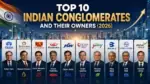 Top 10 Indian Conglomerates and Their Owners (2026)