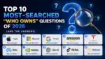 Top 10 Most-Searched Who Owns Questions of 2026 (And the Answers)