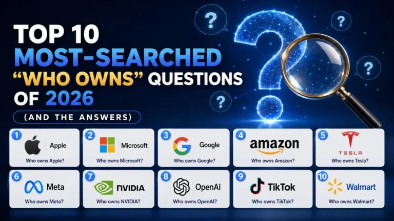 Top 10 Most-Searched Who Owns Questions of 2026 (And the Answers)