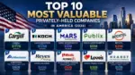 Top 10 Most Valuable Privately-Held Companies in America (2026)
