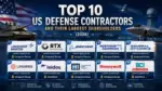 Top 10 US Defense Contractors and Their Largest Shareholders (2026)