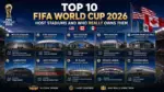 Top 10 FIFA World Cup 2026 Host Stadiums and Who Really Owns Them