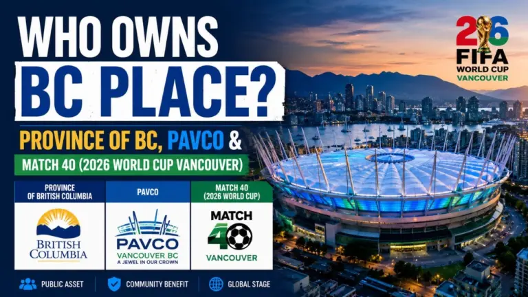Who Owns BC Place Province of BC, PavCo & Match 40 (2026 World Cup Vancouver)