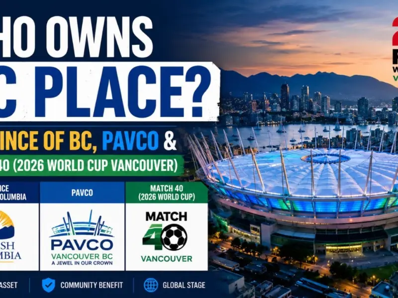 Who Owns BC Place? Province of BC, PavCo & Match 40 (2026 World Cup Vancouver)