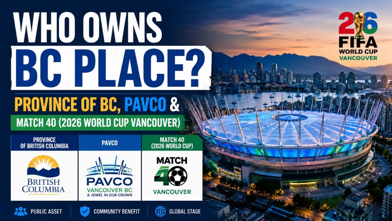 Who Owns BC Place Province of BC, PavCo & Match 40 (2026 World Cup Vancouver)